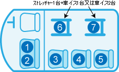 座席図（介護タクシー）