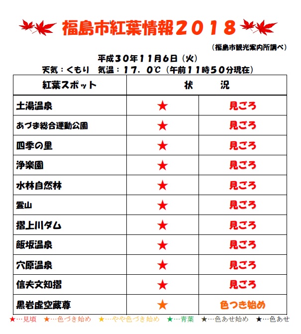 18 福島市 福島貸切辰巳屋タクシー